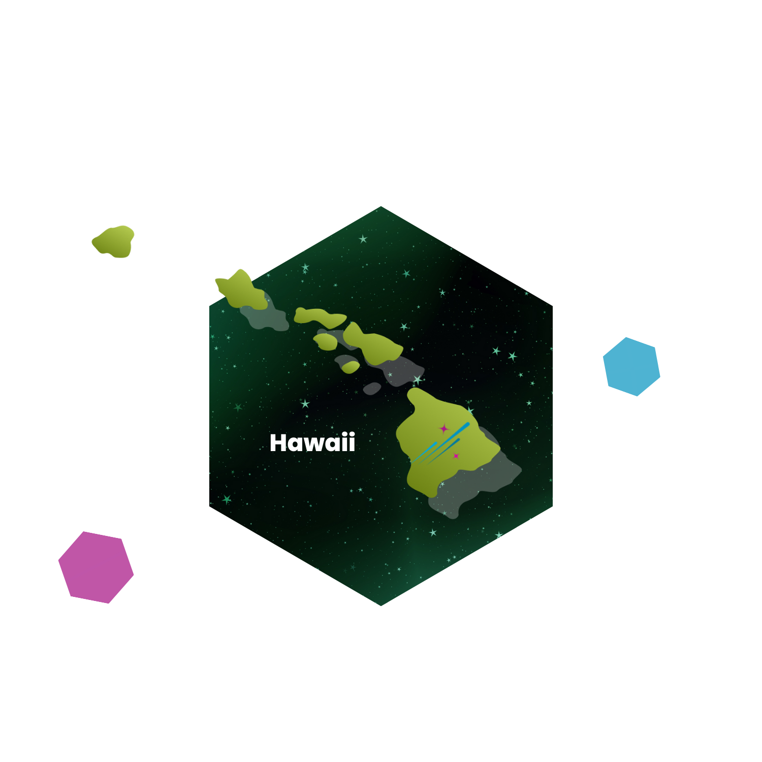media